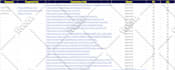 do 70 high quality article submission