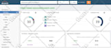 increase tf, domain rating dr, ahrefs dr, domain authority moz da