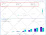 set up and optimize facebook ads campaigns, meta ads manager for leads and sales