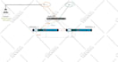configure and troubleshoot juniper ,cisco,palo alto,fortinet,sophos firewall