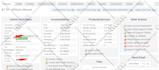 sell a domain with hosting, SSL, and unlimited email