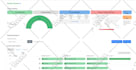 setup mx, spf, dmarc, dkim, to improve email deliverability