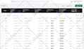 build ecommerce website shopify or shopify website design and redesign