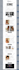configure complete brevo automation