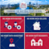 design professional data driven real estate infographics