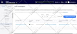 do ringcentral tcr approval, twilio a2p 10dlc registration