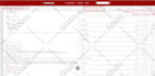 do schema markup, rich snippets, star rating review on your website