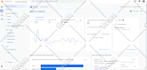 setup ga4, ecommerce tracking or ga4 server event config