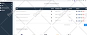 migrate wordpress website, clone wordpress or restore