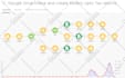 fix or create zapier or integromat,make automation in 1 hr