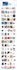 product adding wordpress website and shopify store