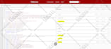 implement schema markup for rich snippets, SEO and google ranking