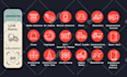 design unique, beautiful simple icon set pack