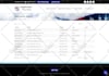 create gravity forms, PDF, views, calculators, charts, wiz