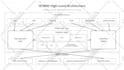 make your graphical abstracts stand out