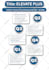 create infographic design, flow chart and data visualization infographics