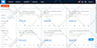 setup product in stripe, samcart, thrivecart, clickfunnels, gumroad etc