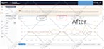 setup amazon ads campaign, amazon PPC campaign, amazon PPC optimization