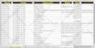 expertly scrape, google maps scraper, email list scraping, b2b lead generation