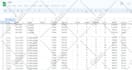 do fast data entry , web research , excel and google sheet