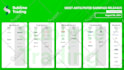 do data entry, input, extraction, collection and data mining