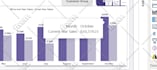 make interactive power bi dashboards, reports, and analysis