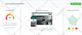 create and design elementor landing page with copywriting