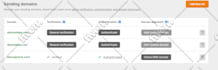 help ur convertkit, active campaign, mailchimp, mailerlite