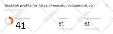 increase domain rating ahrefs dr 70 dr 60 dr 50 dr 40 dr 30