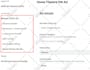 set up and manage your twitter x ads campaign for promotion and traffic