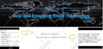 promote website affiliate link to get traffic  worldwide