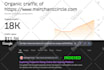write and publish high da guest posts with contextual dofollow backlinks