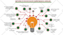 design business infographic design,roadmap and powerpoint