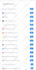 5000 USA and canada web traffic