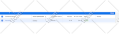 fix or setup google ads conversion tracking on shopify, woocommerce