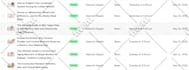 build systeme io sales funnel, systeme io website, systeme io landing page