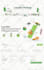 do multi vendor ecommerce marketplace via wooocommerce dokan
