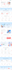 speed up wordpress website to 90 plus google pagespeed and core web vitals fix