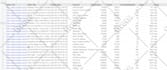 do automation using google apps script