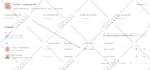 reskin your unity game and ready to publish