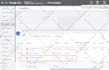 setup, optimize and manage KPI focused google search ads