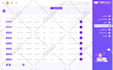 modern website UI, mobile app UI, landing page UI UX design in figma