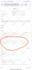 do ebay SEO listing with ebay listing template design