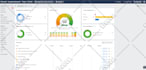 fix search console, ahref, semrush errors and manage monthly technical SEO