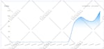 promote your imdb profile to increase starmeter ranking