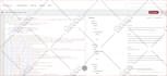 implement schema markup for rich snippets, SEO and google ranking