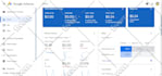 do wordpress on page and technical SEO fixes for google ranking