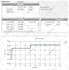 do arena simulation using rockwell arena software