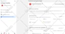 optimize and manage ROI focused google ads campaign