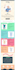 design a klaviyo email flow